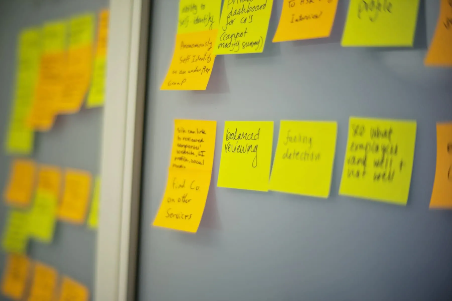 Wand voller Haftnotizen aus einem Design-Sprint