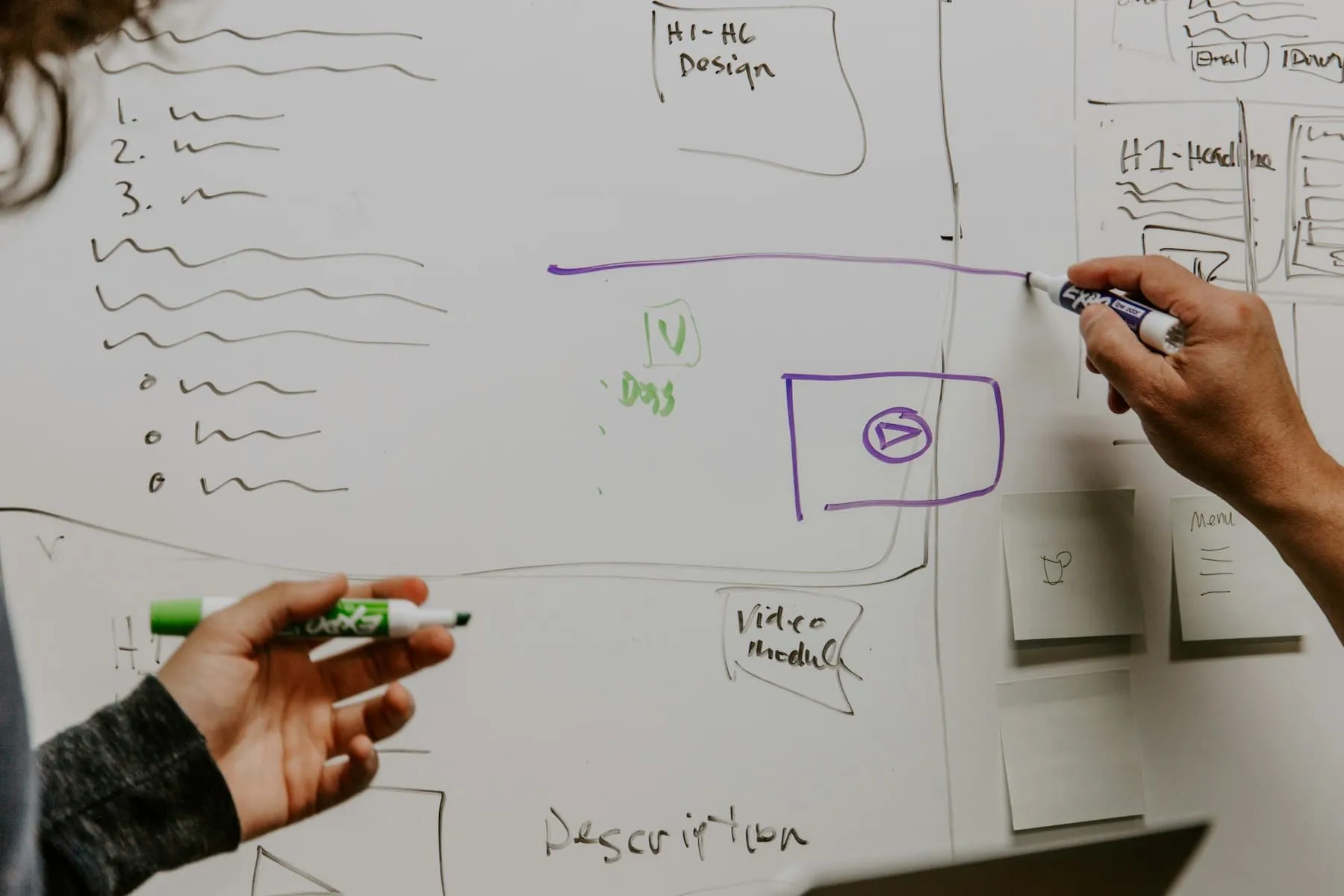 Zwei Hände skizzieren einen Ablauf auf einem Whiteboard